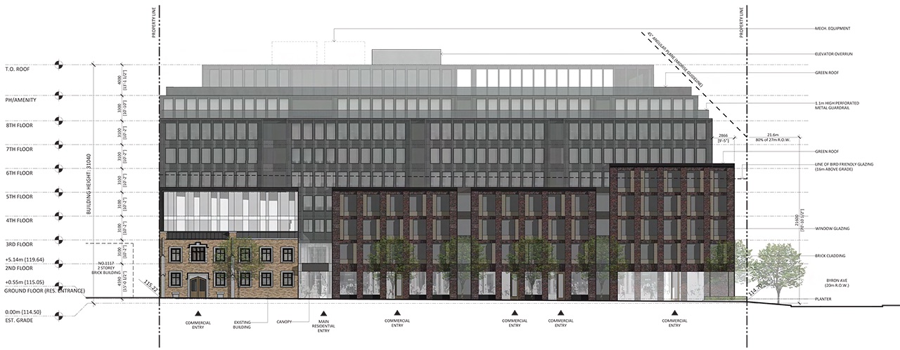 North Elevation of 1111 Danforth Avenue